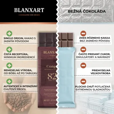 BLANXART Horká čokoláda CONGO 82%, 75g – Obrázok 4
