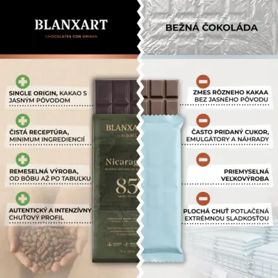 BLANXART Horká čokoláda NICARAGUA 85%, 75g – Obrázok 4
