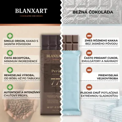 BLANXART Horká čokoláda PERÚ 77%, 75g – Obrázok 4